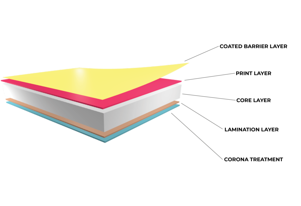 Torayfan® CBP2