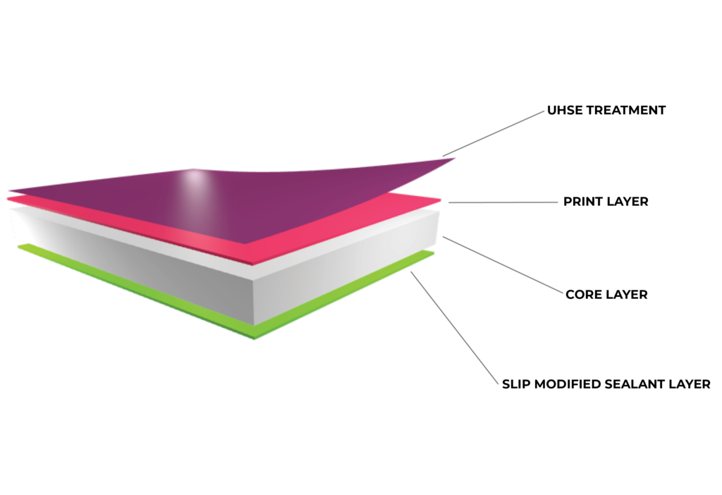 Torayfan® F62W