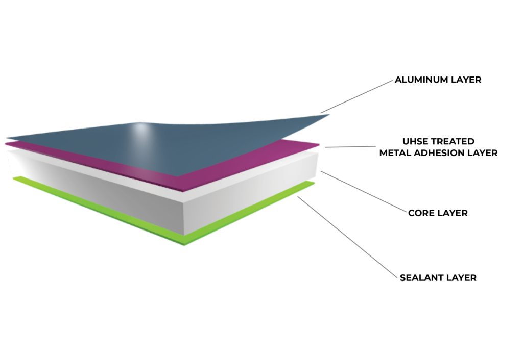 Torayfan® PCFS