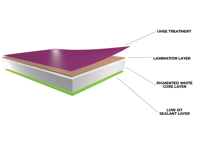 Torayfan® FP72W